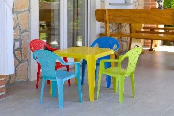 Villa with Private Pool for up to 5 in Gabonjin