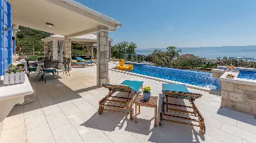 Stone Poolside Villa in Bol for Up to 6