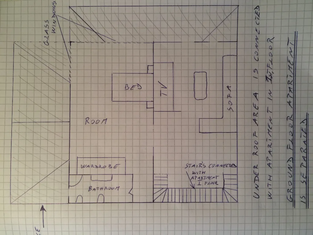 House in Trget for Up to 18 Guests