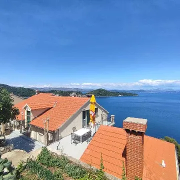 1-Bedroom Apartment for 2 Guests in Babino Polje