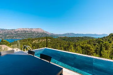 Modern Villa with Pool and Sauna in Žrnovo