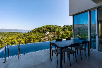 Modern Villa with Pool and Sauna in Žrnovo