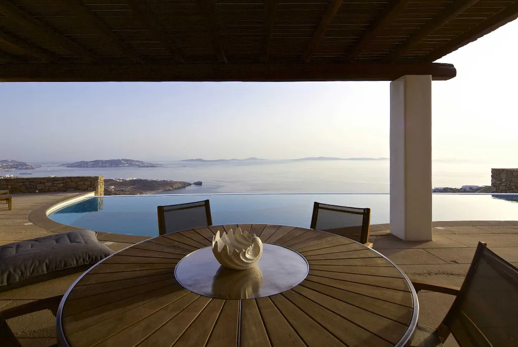 Villa Theo 9 rooms Houlakia